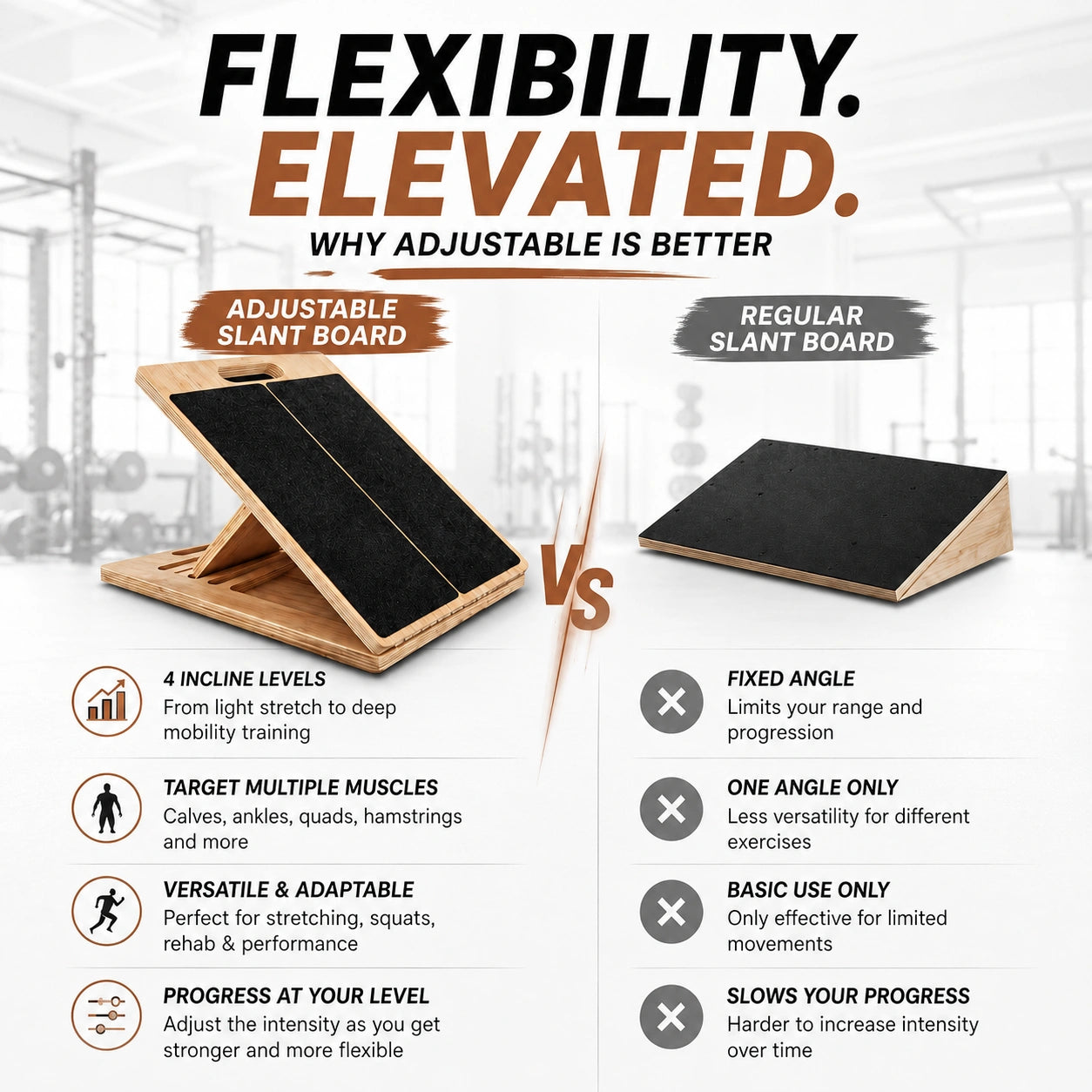 Comparison of adjustable and regular slant boards with text highlighting benefits of adjustable design.